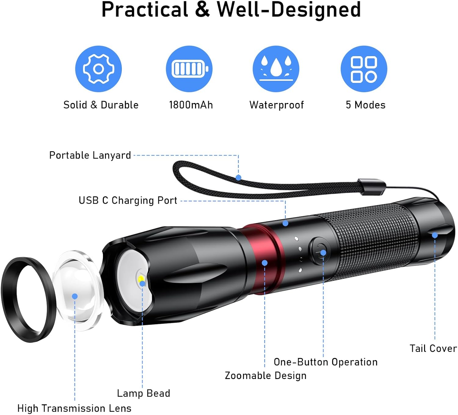 Blukar Rechargeable LED Flashlight, Super Bright Aluminum Flashlights with 5 Light Modes, 2000L Waterproof Handheld Flashlight Adjustable Focus for Camping, Hiking, Emergency, DIY