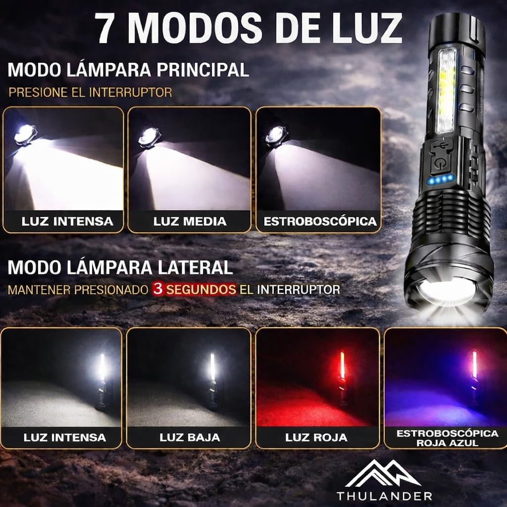 Pack of 2 High Power USB Rechargeable LED Flashlights - Tactical Flashlight with 7 Modes, COB Side Light, Adjustable Focus, IPX6 Waterproof + Paracord Bracelet - for Emergencies, Camping, Car, Hunting