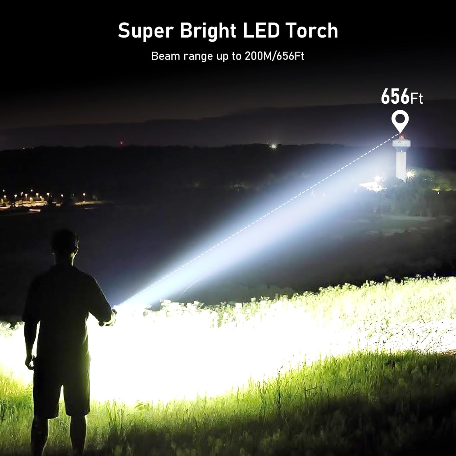 Blukar Rechargeable LED Flashlight, Super Bright Aluminum Flashlights with 5 Light Modes, 2000L Waterproof Handheld Flashlight Adjustable Focus for Camping, Hiking, Emergency, DIY