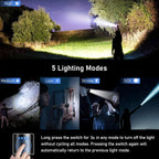 Blukar Rechargeable LED Flashlight, Super Bright Aluminum Flashlights with 5 Light Modes, 2000L Waterproof Handheld Flashlight Adjustable Focus for Camping, Hiking, Emergency, DIY