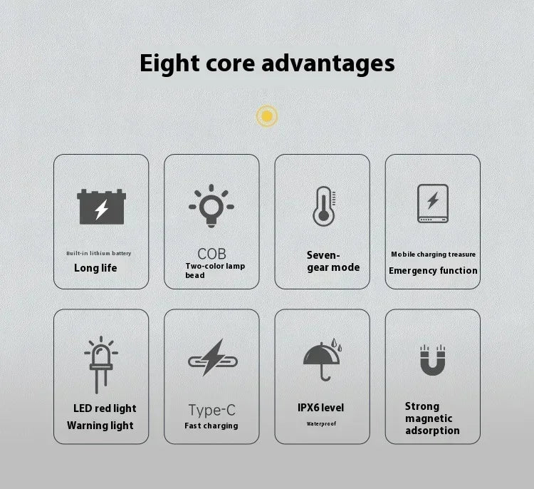 Lanterna à prova de água com íman, luz de trabalho portátil COB, lanterna LED 1000 Lumens 4000mAh, modos múltiplos, lanterna de campismo com bateria 18650