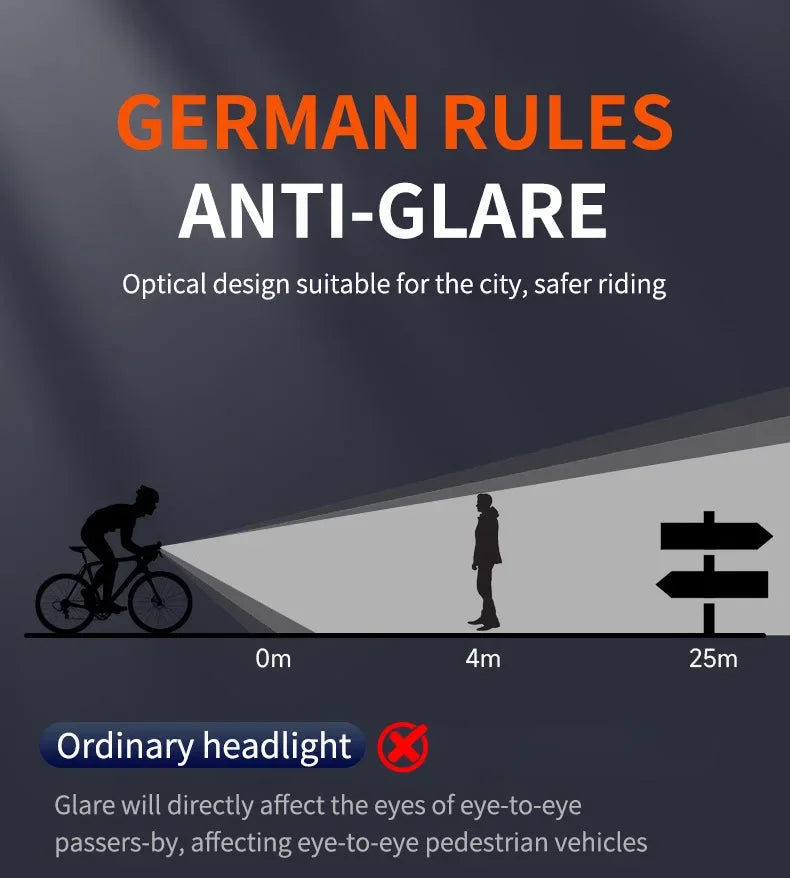Conjunto de Luzes para Bicicleta 9 LEDs – Recarregável (1600LM Frente + 200LM Traseira) máxima segurança e visibilidade