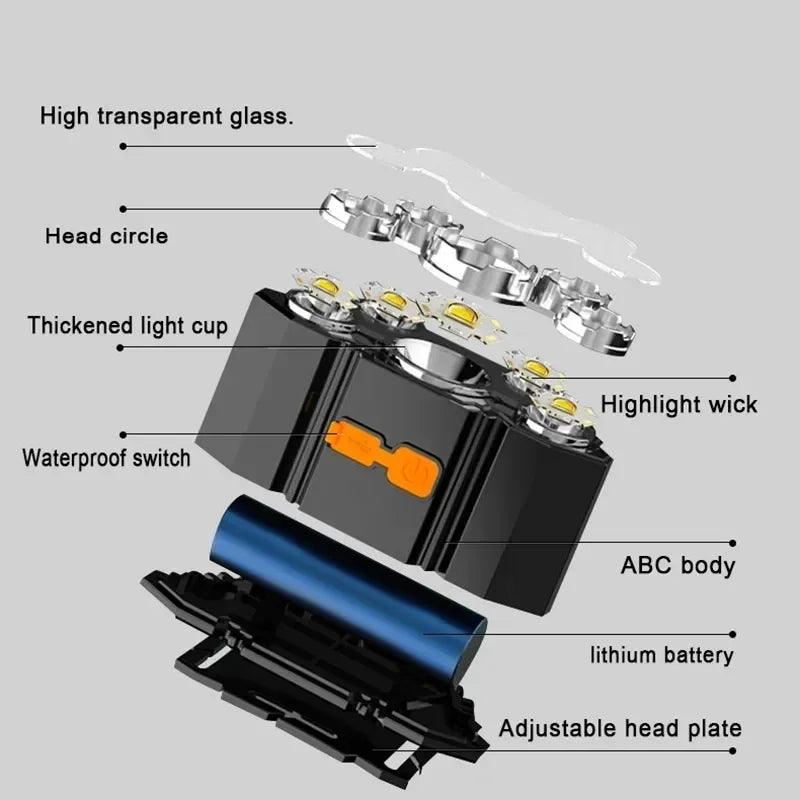 Lanterna de cabeça LED recarregável com 5 LEDs, equipada com bateria de lítio integrada. Luz frontal potente, ideal para camping, aventura, pesca e ciclismo