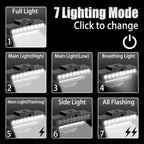Conjunto de Luzes para Bicicleta 9 LEDs – Recarregável (1600LM Frente + 200LM Traseira) máxima segurança e visibilidade