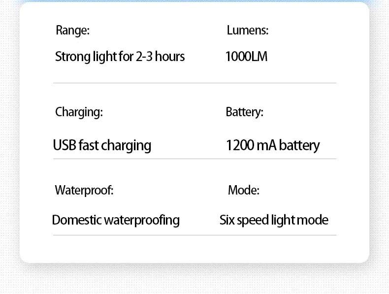 Farol LED T6 para bicicleta com 1000 lúmens, recarregável