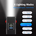 Farol LED T6 para bicicleta com 1000 lúmens, recarregável
