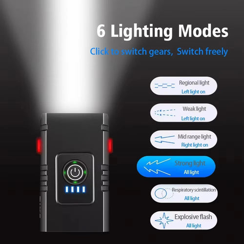 Farol LED T6 para bicicleta com 1000 lúmens, recarregável
