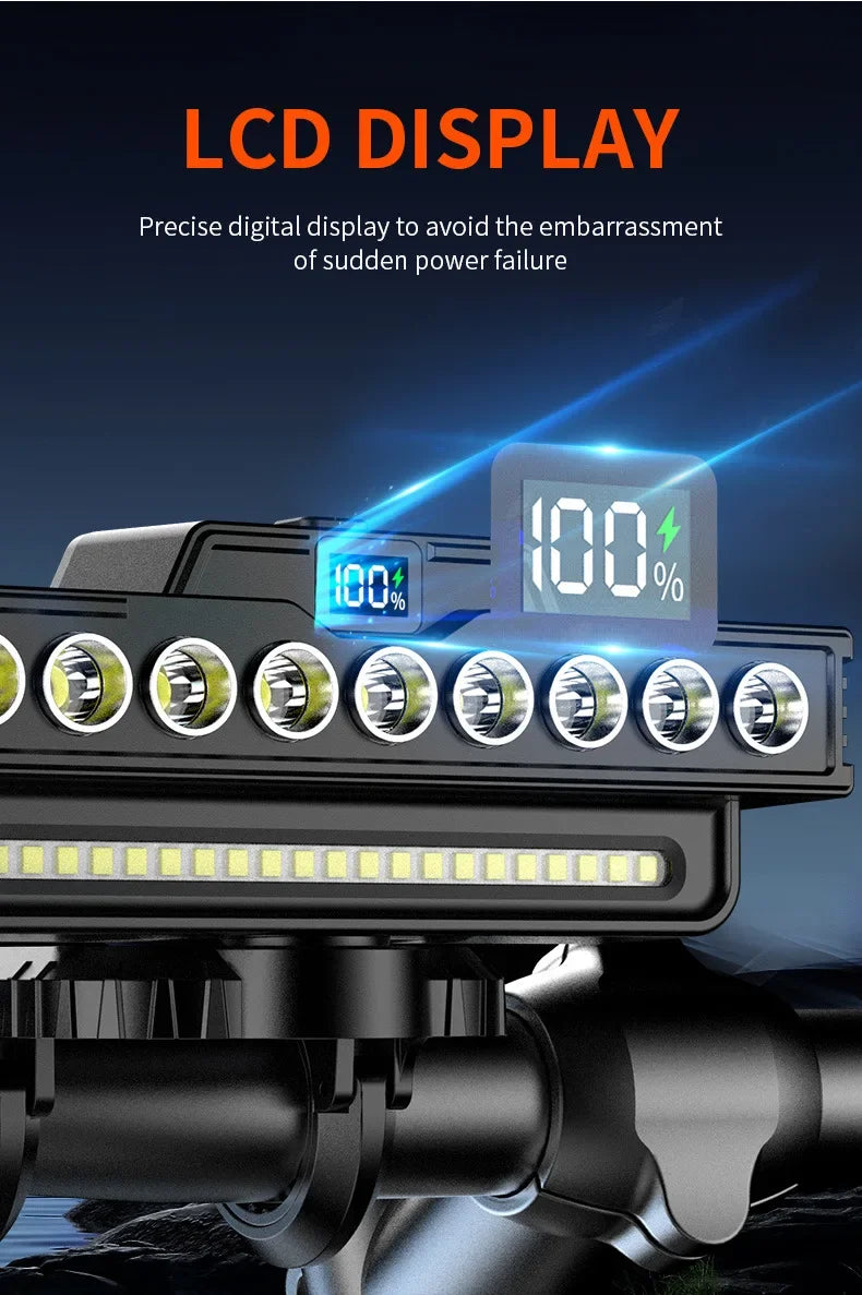 Conjunto de Luzes para Bicicleta 9 LEDs – Recarregável (1600LM Frente + 200LM Traseira) máxima segurança e visibilidade