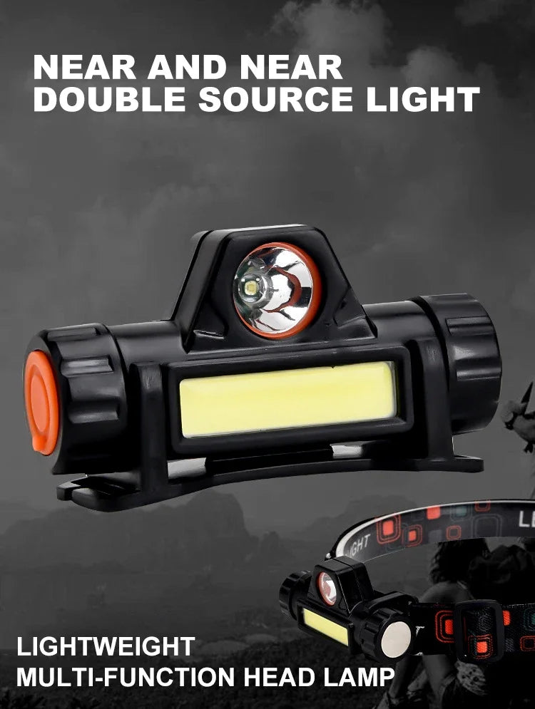 Lanterna de cabeça para atividades ao ar livre com longa duração de bateria e luz LED potente, ideal para pesca noturna, recarregável e com fixação magnética