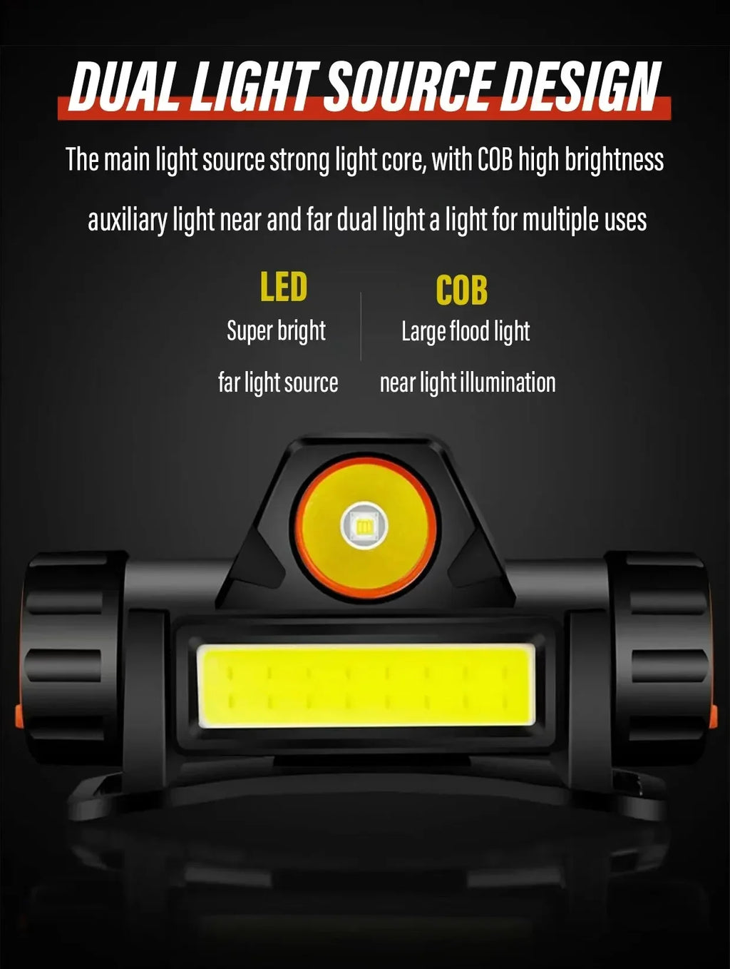 Lanterna frontal LED recarregável para pesca e campismo, com luz XPE + COB, 2 modos de iluminação, com íman traseiro