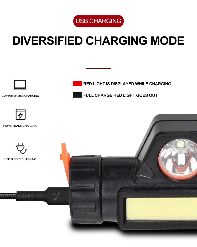 Lanterna de cabeça para atividades ao ar livre com longa duração de bateria e luz LED potente, ideal para pesca noturna, recarregável e com fixação magnética