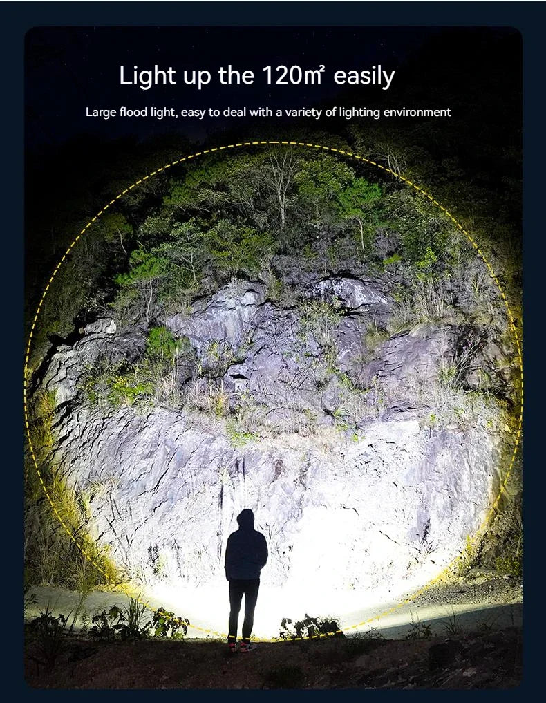 Lanterna LED para tenda de campismo, recarregável, de alta potência, para uso exterior e emergências, à prova de água