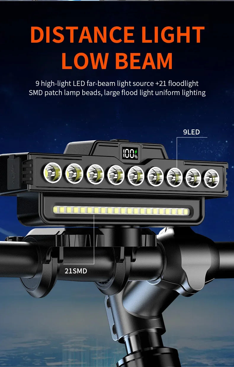 Conjunto de Luzes para Bicicleta 9 LEDs – Recarregável (1600LM Frente + 200LM Traseira) máxima segurança e visibilidade