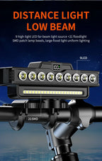 Conjunto de Luzes para Bicicleta 9 LEDs – Recarregável (1600LM Frente + 200LM Traseira) máxima segurança e visibilidade