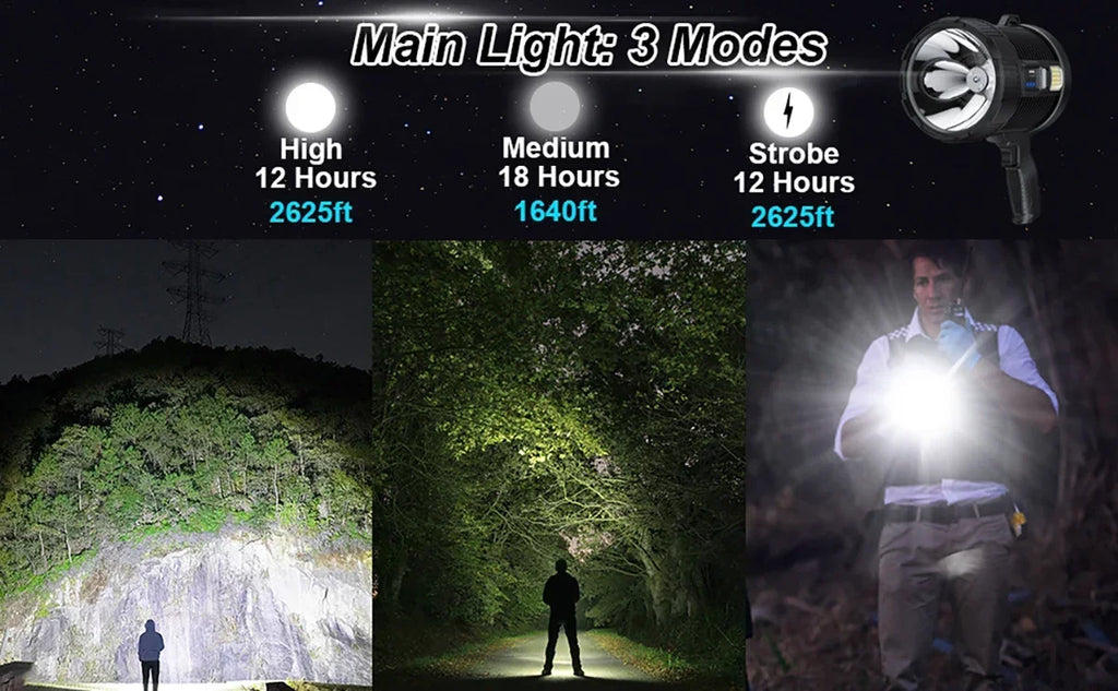 Holofote lanterna LED recarregável de alta potência 1000 lúmens, portátil, com carregamento solar e função de busca