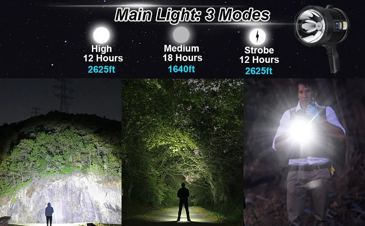 Holofote lanterna LED recarregável de alta potência 1000 lúmens, portátil, com carregamento solar e função de busca