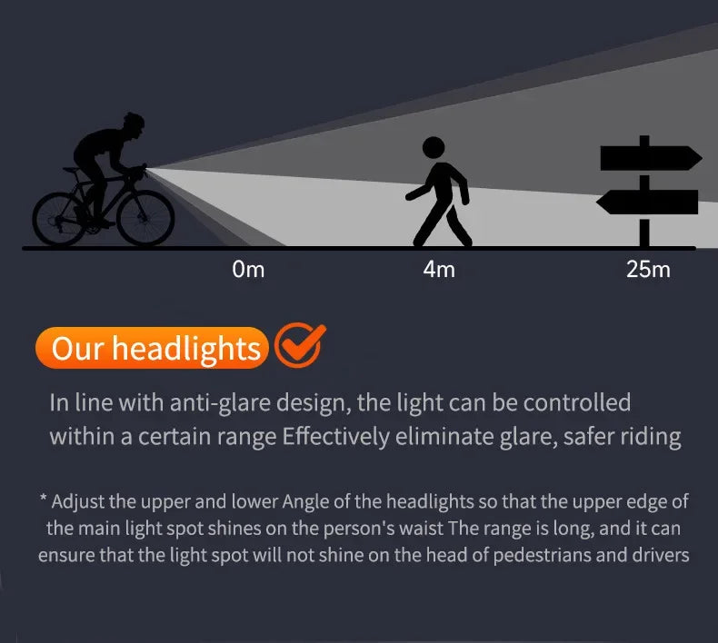 Conjunto de Luzes para Bicicleta 9 LEDs – Recarregável (1600LM Frente + 200LM Traseira) máxima segurança e visibilidade