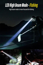 Lanterna frontal LED recarregável para pesca e campismo, com luz XPE + COB, 2 modos de iluminação, com íman traseiro