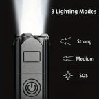 Lanterna LED potente, recarregável por USB, à prova de água e com zoom, ideal para pesca, caça e camping, com até 10000 lúmens.