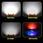 Projetor Solar Recarregável Portátil para Exterior com LED, Holofote Recarregável, Projetor de Iluminação para Construção