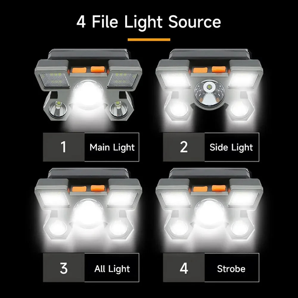 Lanterna de cabeça LED recarregável com 5 LEDs, equipada com bateria de lítio integrada. Luz frontal potente, ideal para camping, aventura, pesca e ciclismo