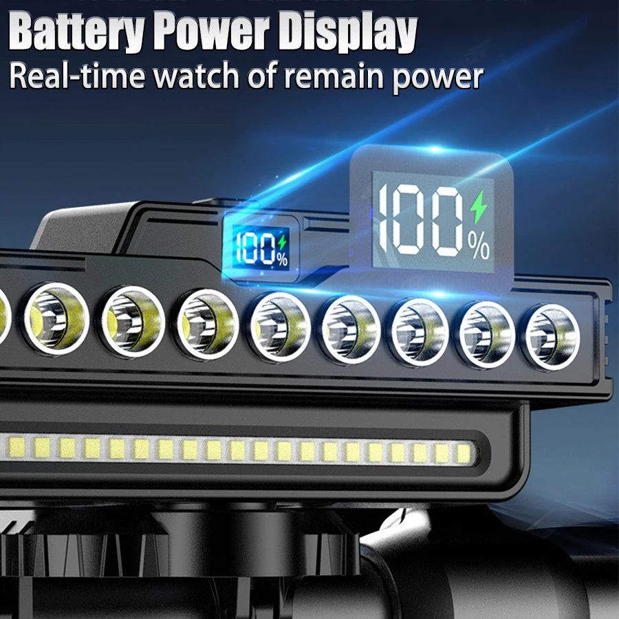 Conjunto de Luzes para Bicicleta 9 LEDs – Recarregável (1600LM Frente + 200LM Traseira) máxima segurança e visibilidade