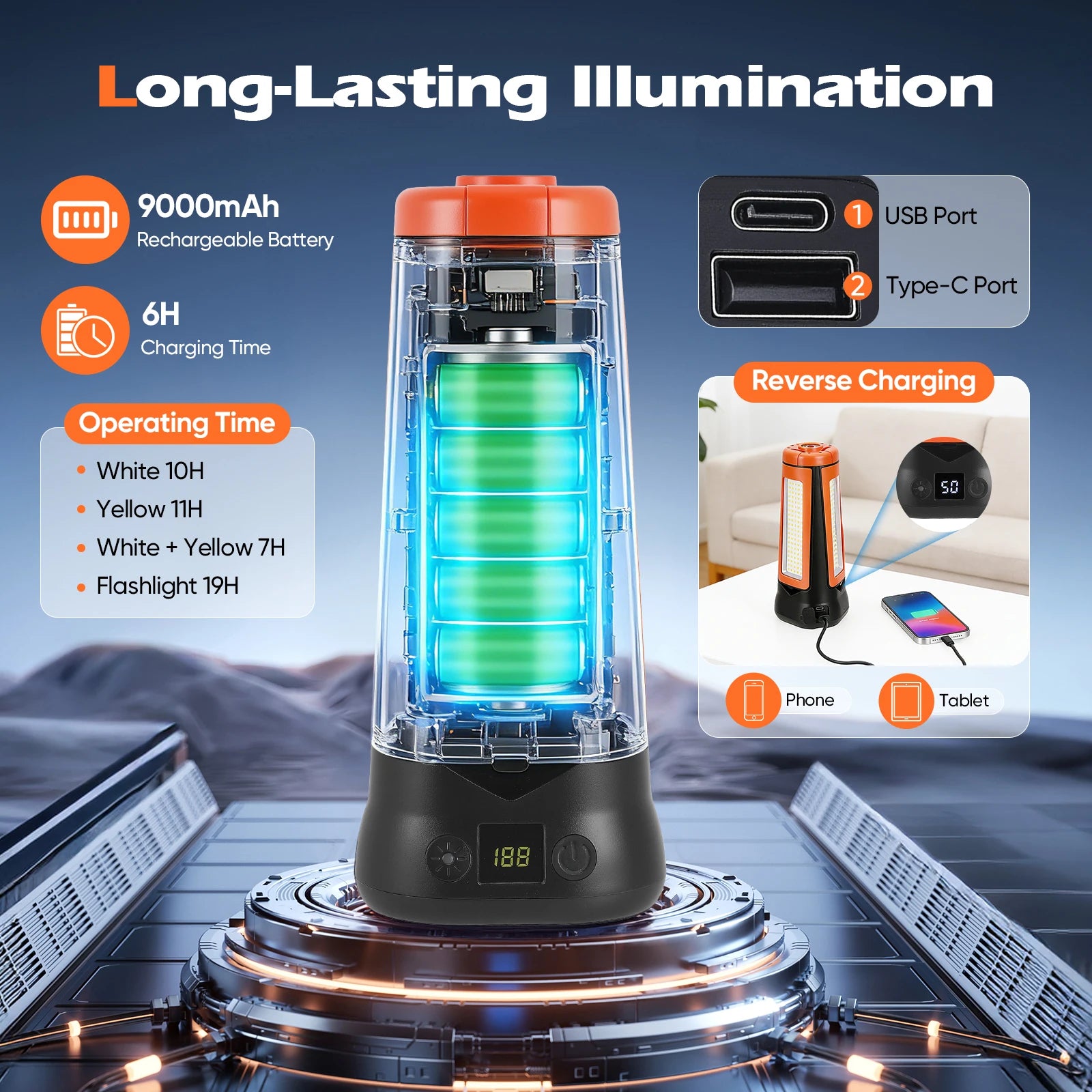 Luz de Campismo Recarregável com Suporte Ajustável, Bateria de 9000mAh, Luz de Trabalho Portátil Sem Fios, 3 Cabeças LED, Lanterna para Emergências e Viagens
